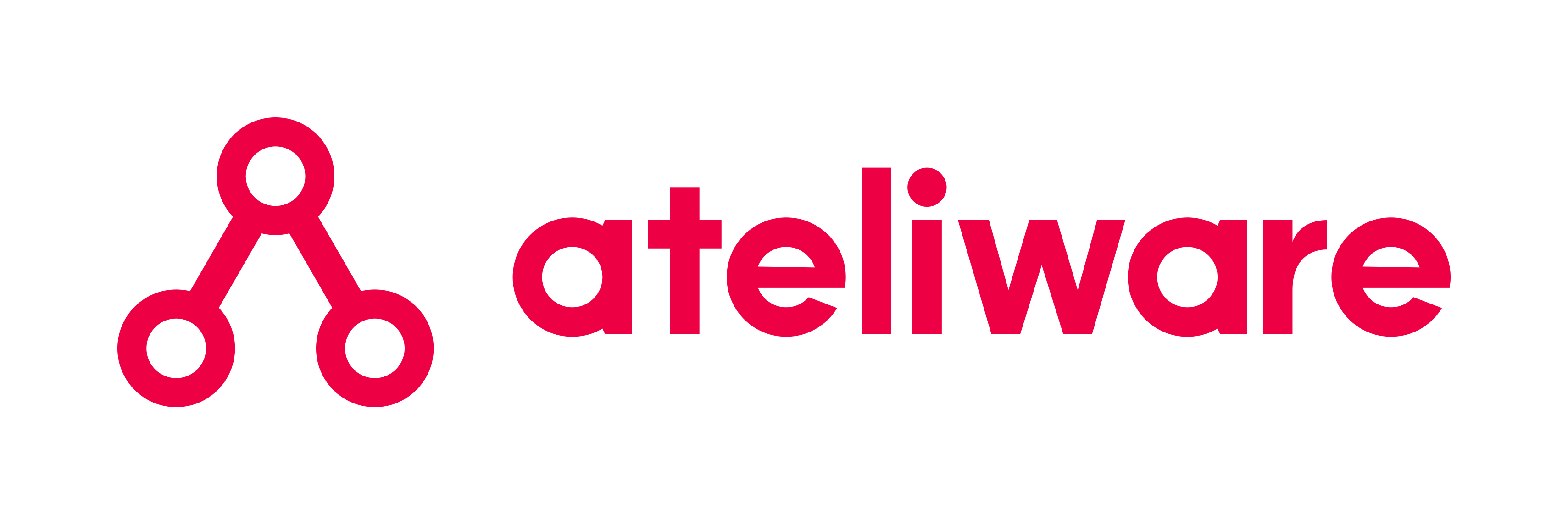 Ateliware